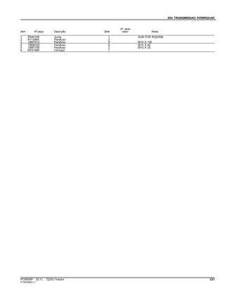 054 TRANSMISSAO POWRQUAD
Item Nº peça Descrição Qtde
Nº série
trator Notas
1 R544199 Junta 1 SUB FOR R324596
2 R113464 Parafuso 2
3 19M7812 Parafuso 4 M10 X 100
4 19M8162 Parafuso 6 M10 X 40
5 19M7785 Parafuso 2 M10 X 25
6 R241984 Carcaça 1
PC8506P (D.1) 7225J Tractor 331
ST345058(D.1)
 