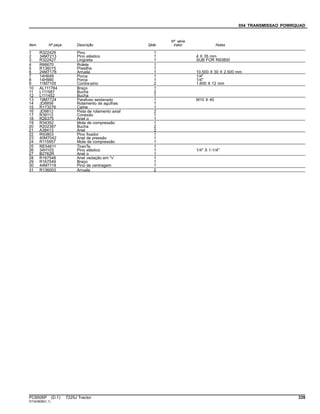 054 TRANSMISSAO POWRQUAD
Item Nº peça Descrição Qtde
Nº série
trator Notas
1 R322429 Pino 1
2 34M7213 Pino elástico 1 4 X 35 mm
3 R322427 Lingüeta 1 SUB FOR R93800
4 R66670 Rolete 1
5 R136015 Presilha 1
6 24M7178 Arruela 1 10.500 X 30 X 2.500 mm
7 14H649 Porca 1 1/4"
8 14H980 Porca 1 1/4"
9 11M7105 Contra-pino 2 1.600 X 12 mm
10 AL111764 Braço 1
11 L111587 Bucha 2
12 L111452 Bucha 1
13 19M7724 Parafuso sextavado 1 M10 X 45
14 JD8856 Rolamento de agulhas 1
15 R173276 Came 1
16 JD9812 Pista de rolamento axial 2
17 R39112 Conexão 1
18 R26375 Anel o 1
19 R34352 Mola de compressão 1
20 R202387 Bucha 2
21 A38413 Anel 2
22 R93803 Pino fixador 1
23 40M7042 Anel de pressão 1
24 R115957 Mola de compressão 1
25 RE54611 TiranTe 1
26 34H103 Pino elástico 1 1/4" X 1-1/4"
27 B2762R Anel o 1
28 R167548 Anel vedação em "v' 1
29 R167549 Braço 1
30 44M7119 Pino de centragem 1
31 R136003 Arruela 2
PC8506P (D.1) 7225J Tractor 339
ST343828(C.1)
 