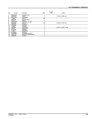 054 TRANSMISSAO POWRQUAD
Item Nº peça Descrição Qtde
Nº série
trator Notas
1 RE207990 Conexão em t 1
2 51M7041 Anel o 1 11.300 X 2.200 mm
3 RE217397 Tubulação 1
4 T77857 Anel o AR
5 38H5148 Conexão em t 1
6 T77613 Anel o 1
7 RE191546 Tubulação de óleo 1
8 51M7043 Anel o AR 15.300 X 2.200 mm
9 38H5003 Adaptador 1
10 R153690 Parafuso 1
11 T24802 Presilha 1
12 28H3381 Espaçador 1 0.493" X 0.675" X 5/8"
13 H75541 Braçadeira 1
14 R153676 Parafuso 1
15 T13814 Braçadeira 1
16 R153690 Parafuso 1
17 RE189865 Tubulação de óleo 1
18 RE52722 SenSor de temperatura 1
19 RE46684 Tampão 1
PC8506P (D.1) 7225J Tractor 349
ST343835(B.1)
 