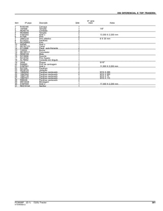 056 DIFERENCIAL E TDP TRASEIRA
Item Nº peça Descrição Qtde
Nº série
trator Notas
1 R183195 Carcaça 1
2 15H558 Tampão 1 1/8"
3 RE46716 Conexão 3
4 RE46684 Tampão 2
5 51M7042 Anel o 1 13.300 X 2.200 mm
6 A776R Pino 2
7 34M7216 Pino elástico 2 6 X 35 mm
8 R119203 Parafuso 1
9 RE249905 Eixo 1
10 R459R Anel o 1
11 RE187123 Came 1
12 R112886 Paraf. auto-frenante 2
13 T25532 Bucha 2
14 RE185117 Comutador 1
15 RE66109 Mola 1
16 R218698 Suporte 1
17 R218700 Pino fixador 1
18 AL78652 Conexão em ângulo 1
19 30H6 Plugue 1 9/16"
20 R48685 Pino de centragem 2
21 51M7041 Anel o 1 11.300 X 2.200 mm
22 R27329 Parafuso 2
23 RE38725 Vedação 1
24 19M9292 Parafuso sextavado 2 M16 X 285
25 19M7642 Parafuso sextavado 4 M16 X 260
26 19M7135 Parafuso sextavado 1 M16 X 70
27 19M7501 Parafuso sextavado 3 M16 X 110
28 R88246 Parafuso sextavado 2
29 MN10638 Blindagem 1
30 51M7044 Anel o 1 17.300 X 2.200 mm
31 RE519144 SenSor 1
PC8506P (D.1) 7225J Tractor 361
ST343839(B.2)
 