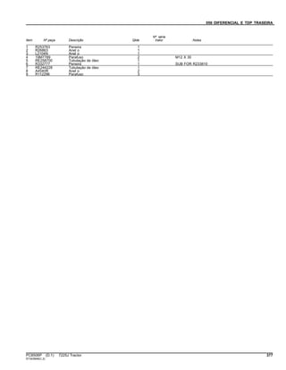 056 DIFERENCIAL E TDP TRASEIRA
Item Nº peça Descrição Qtde
Nº série
trator Notas
1 R253763 Peneira 1
2 R26863 Anel o 1
3 L2104N Anel o 1
4 19M7789 Parafuso 2 M12 X 30
5 RE258700 Tubulação de óleo 1
6 R332777 Peneira 1 SUB FOR R233810
7 RE244228 Tubulação de óleo 1
8 A4540R Anel o 2
9 R112296 Parafuso 3
PC8506P (D.1) 7225J Tractor 377
ST343848(C.2)
 