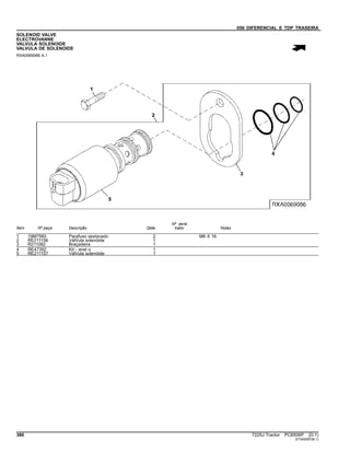 056 DIFERENCIAL E TDP TRASEIRA
SOLENOID VALVE
ELECTROVANNE
VALVULA SOLENOIDE
VALVULA DE SOLENOIDE
RXA0069066 A.1
Item Nº peça Descrição Qtde
Nº série
trator Notas
1 19M7560 Parafuso sextavado 2 M6 X 16
2 RE211156 VálVula solenóide 1
3 R211082 Braçadeira 1
4 RE47392 Kit - anel o 1
5 RE211157 VálVula solenóide 1
386 7225J Tractor PC8506P (D.1)
ST345087(B.1)
 