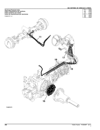 060 SISTEMA DE DIRECAO E FREIO
Sectional Pictorial Index
Index d'illustrations par sections.
Índice pictórico por seção
Índice de ilustraciones por secciones
PUBM1971 A.1
11- 406
16- 416
17- 418
18- 420
19- 422
388 7225J Tractor PC8506P (D.1)
()
 