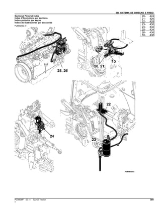 060 SISTEMA DE DIRECAO E FREIO
Sectional Pictorial Index
Index d'illustrations par sections.
Índice pictórico por seção
Índice de ilustraciones por secciones
PUBM2052 A.1
20- 424
21- 426
22- 428
23- 430
24- 432
25- 434
26- 436
10- 438
PC8506P (D.1) 7225J Tractor 389
()
 