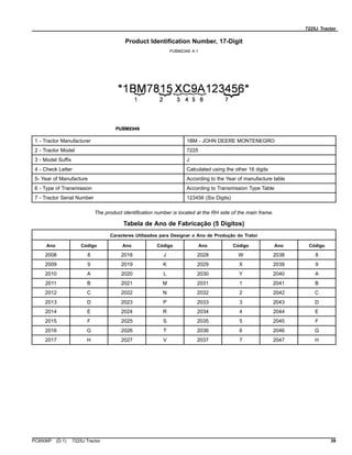 7225J Tractor
Product Identification Number, 17-Digit
PUBM2349 A.1
1 - Tractor Manufacturer 1BM - JOHN DEERE MONTENEGRO
2 - Tractor Model 7225
3 - Model Suffix J
4 - Check Letter Calculated using the other 16 digits
5- Year of Manufacture According to the Year of manufacture table
6 - Type of Transmission According to Transmission Type Table
7 - Tractor Serial Number 123456 (Six Digits)
The product identification number is located at the RH side of the main frame.
Tabela de Ano de Fabricação (5 Dígitos)
Caracteres Utilizados para Designar o Ano de Produção do Trator
Ano Código Ano Código Ano Código Ano Código
2008 8 2018 J 2028 W 2038 8
2009 9 2019 K 2029 X 2039 9
2010 A 2020 L 2030 Y 2040 A
2011 B 2021 M 2031 1 2041 B
2012 C 2022 N 2032 2 2042 C
2013 D 2023 P 2033 3 2043 D
2014 E 2024 R 2034 4 2044 E
2015 F 2025 S 2035 5 2045 F
2016 G 2026 T 2036 6 2046 G
2017 H 2027 V 2037 7 2047 H
PC8506P (D.1) 7225J Tractor 39
 