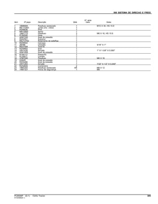 060 SISTEMA DE DIRECAO E FREIO
Item Nº peça Descrição Qtde
Nº série
trator Notas
1 19M8584 Parafuso sextavado 1 M10 X 30, HS 10.9
2 RE173363 Junta univ. c/eixo 1
3 R306836 Pivô 1
4 MN10665 Apoio 1
5 19M7775 Parafuso 3 M6 X 16, HS 10.9
6 R184546 Guia 1
7 40M7256 Anel de pressão 1
8 R242501 Extremo 1
9 RE212762 Rolamento de esfeRas 1
10 R209502 Carcaça 1
11 26H86 Chaveta 2 5/16" X 1"
12 RE57594 TiranTe 1
13 R209893 Eixo 1
14 24H1439 Arruela 1 1" X 1-3/8" X 0.060"
15 40M1858 Anel de pressão 1
16 R194112 Passa-fio 1
17 R126911 Correia 1
18 37M7090 Parafuso 1 M6 X 16
19 A364R Anel de pressão 1
20 R205486 Anel de pressão 1
21 24H1283 Arruela 1 7/32" X 1/2" X 0.049"
22 R202609 Cantoneira 2
23 19M7297 Parafuso sextavado AR M8 X 12
24 14M7327 Porca de segurança 1 M8
PC8506P (D.1) 7225J Tractor 395
ST343856(B.1)
 