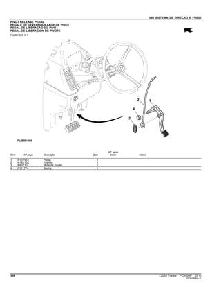 060 SISTEMA DE DIRECAO E FREIO
PIVOT RELEASE PEDAL
PEDALE DE DEVERROUILLAGE DE PIVOT
PEDAL DE LIBERACAO DO PIVO
PEDAL DE LIBERACION DE PIVOTE
PUBM1859 A.1
Item Nº peça Descrição Qtde
Nº série
trator Notas
1 R107551 Pedal 1
2 R182132 TiranTe 1
3 R60730 Mola de tração 1
4 R111774 Bucha 1
398 7225J Tractor PC8506P (D.1)
ST343858(A.2)
 