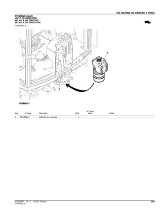 060 SISTEMA DE DIRECAO E FREIO
STEERING VALVE
UNITE DE DIRECTION
VALVULA DA DIRECAO
VALVULA DE DIRECCION
PUBM1861 A.1
Item Nº peça Descrição Qtde
Nº série
trator Notas
1 RE186401 VálVula de controle 1
PC8506P (D.1) 7225J Tractor 399
ST343859(A.2)
 