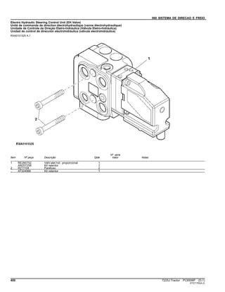 060 SISTEMA DE DIRECAO E FREIO
Electro Hydraulic Steering Control Unit (EH Valve)
Unité de commande de direction électrohydraulique (vanne électrohydraulique)
Unidade de Controle da Direção Eletro-hidráulica (Válvula Eletro-hidráulica)
Unidad de control de dirección electrohidráulica (válvula electrohidráulica)
RXA0101325 A.1
Item Nº peça Descrição Qtde
Nº série
trator Notas
1 RE260752 VálV.elet.hid. proporcional 1
AN207258 Kit retentor 1
2 R211104 Parafuso 2
.. AT324966 Kit retentor 1
400 7225J Tractor PC8506P (D.1)
ST571793(A.2)
 
