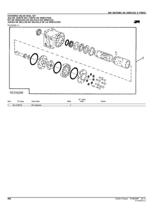 060 SISTEMA DE DIRECAO E FREIO
STEERING VALVE SEAL KIT
JEU DE JOINTS DE L'UNITE DE DIRECTION
KIT DE VEDACAO DA VALVULA DA DIRECAO
JUEGO DE SELLOS DE VALVULA DE LA DIRECCION
RE032288 A.1
Item Nº peça Descrição Qtde
Nº série
trator Notas
1 AL112819 Kit retentor 1
402 7225J Tractor PC8506P (D.1)
ST345094(A.2)
 
