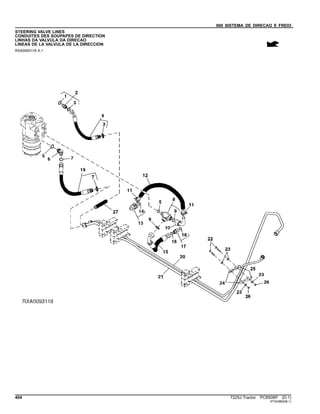 060 SISTEMA DE DIRECAO E FREIO
STEERING VALVE LINES
CONDUITES DES SOUPAPES DE DIRECTION
LINHAS DA VALVULA DA DIRECAO
LINEAS DE LA VALVULA DE LA DIRECCION
RXA0093118 A.1
404 7225J Tractor PC8506P (D.1)
ST343862(B.1)
 