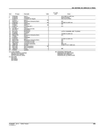 060 SISTEMA DE DIRECAO E FREIO
Item Nº peça Descrição Qtde
Nº série
trator Notas
1 51M7040 Anel o 1 (A) 9.300 X 2.200 mm
2 61M5008 Adaptador 1 W/AUTOTRAC
61M5016 Conexão em ângulo 1 W/O AUTOTRAC
3 T77613 Anel o AR
4 RE201211 Mangueira hidraulica-fabric 1 (A)
5 51M7043 Anel o AR 15.300 X 2.200 mm
6 61M5153 Adaptador 1 (B)
7 T77857 Anel o AR
8 61M5170 Conexão em t 1 (C)
9 T77932 Anel o 2
10 RE180515 Tubulação de óleo 1
11 R117721 Braçadeira 2
12 R213278 Mangueira 1 LGTH=1X484MM, (MF TY22554)
13 R136464 Conexão 1
14 51M7045 Anel o 1 19.300 X 2.200 mm
15 RE223168 Mangueira hidraulica-fabric 1 (C)
16 T77857 Anel o 1
17 61M5003 Adaptador 1
18 51M7043 Anel o 1 15.300 X 2.200 mm
19 RE201209 Mangueira hidraulica-fabric 1 (B)
20 RE201210 Tubulação de óleo 1 (A)
21 RE216034 Tubulação de óleo 1 (B)
22 19M6755 Parafuso sextavado 2 M6 X 35
23 24M7139 Arruela 4 6.400 X 18 X 1.600 mm
24 R201229 Semi-braçadeira AR
25 R201228 Semi-braçadeira 2
26 14M7272 Porca 2 M6
27 H23932 Isolador 1
(A) LOAD SENSE
DETECTION DE CHARGE
SENSOR DE CARGA
DETECCION DE CARG
(B) STEERING PRESSURE
PRESSION DE DIRECTION
PRESSAO DA DIRECAO
PRESION DE LA DIRECCION
(C) RETURN
RETOUR
RETORNO
RETORNO
PC8506P (D.1) 7225J Tractor 405
ST343862(B.1)
 