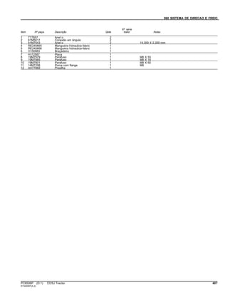 060 SISTEMA DE DIRECAO E FREIO
Item Nº peça Descrição Qtde
Nº série
trator Notas
1 T77857 Anel o 2
2 61M5017 Conexão em ângulo 2
3 51M7043 Anel o 2 15.300 X 2.200 mm
4 RE245665 Mangueira hidraulica-fabric 1
5 RE245666 Mangueira hidraulica-fabric 1
6 H150983 Braçadeira 1
7 H112567 Placa 1
8 19M7979 Parafuso 1 M8 X 55
9 19M7865 Parafuso 1 M8 X 16
10 19M7801 Parafuso 1 M8 X 60
11 14M7298 Porca com flange 1 M8
12 AH77869 Presilha 1
PC8506P (D.1) 7225J Tractor 407
ST345097(A.2)
 