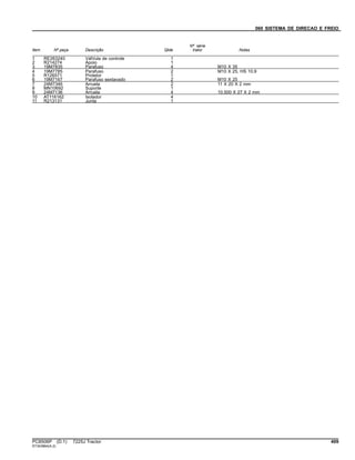 060 SISTEMA DE DIRECAO E FREIO
Item Nº peça Descrição Qtde
Nº série
trator Notas
1 RE263240 VálVula de controle 1
2 R214274 Apoio 1
3 19M7835 Parafuso 4 M10 X 35
4 19M7785 Parafuso 2 M10 X 25, HS 10.9
5 R126571 Protetor 1
6 19M7167 Parafuso sextavado 2 M10 X 25
7 24M7346 Arruela 2 11 X 20 X 2 mm
8 MN10692 Suporte 1
9 24M7136 Arruela 4 10.500 X 27 X 2 mm
10 AT116162 Isolador 4
11 R213131 Junta 1
PC8506P (D.1) 7225J Tractor 409
ST343864(A.2)
 
