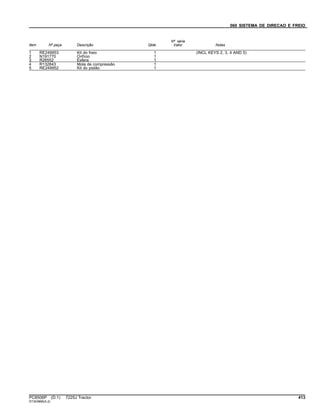 060 SISTEMA DE DIRECAO E FREIO
Item Nº peça Descrição Qtde
Nº série
trator Notas
1 RE249953 Kit do freio 1 (INCL KEYS 2, 3, 4 AND 5)
2 N191770 Orifício 1
3 R26552 Esfera 1
4 R132843 Mola de compressão 1
5 RE249952 Kit do pistão 1
PC8506P (D.1) 7225J Tractor 413
ST343866(A.2)
 