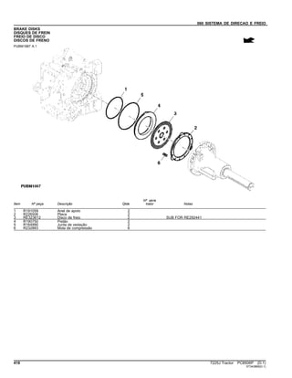 060 SISTEMA DE DIRECAO E FREIO
BRAKE DISKS
DISQUES DE FREIN
FREIO DE DISCO
DISCOS DE FRENO
PUBM1887 A.1
Item Nº peça Descrição Qtde
Nº série
trator Notas
1 R191059 Anel de apoio 2
2 R226506 Placa 2
3 RE323612 Disco de freio 2 SUB FOR RE292441
4 R190750 Pistão 2
5 R164990 Junta de vedação 2
6 R232883 Mola de compressão 6
416 7225J Tractor PC8506P (D.1)
ST343869(D.1)
 
