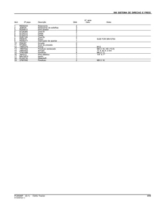060 SISTEMA DE DIRECAO E FREIO
Item Nº peça Descrição Qtde
Nº série
trator Notas
1 RE65233 Rolamento 2
2 JD8535 Rolamento de esfeRas 3
3 R254812 Pino fixador 2
4 R126384 TiranTe 2
5 R124312 Pedal 1
6 R124313 Pedal 1
7 R287109 TiranTe 2
8 R50879 Braço 1 SUB FOR MN10764
9 RE66277 Interruptor de apertar 1
10 R56397 Arruela 2
11 R72654 Anel de pressão 4
12 14M7275 Porca 2 M12
13 19M7932 Parafuso sextavado 2 M8 X 16, HS (10.9)
14 24M7053 Arruela 2 17 X 30 X 3 mm
15 37M7089 Parafuso 4 M6 X 12
16 34H312 Pino elástico 1 1/4" X 1"
17 MN10674 Apoio 1
18 R124716 RetentoR 1
19 37M7092 Parafuso 2 M8 X 16
PC8506P (D.1) 7225J Tractor 419
ST343870(D.1)
 