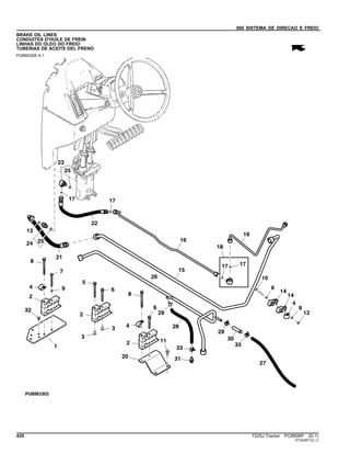 060 SISTEMA DE DIRECAO E FREIO
BRAKE OIL LINES
CONDUITES D'HUILE DE FREIN
LINHAS DO OLEO DO FREIO
TUBERIAS DE ACEITE DEL FRENO
PUBM3305 A.1
420 7225J Tractor PC8506P (D.1)
ST343871(C.1)
 