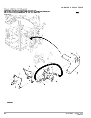 060 SISTEMA DE DIRECAO E FREIO
TRAILER AIR BRAKE CONTROL VALVE
REMORQUE, DISTIBUTEUR DU FREIN A AIR COMPRIME
VALVULA DE CONTROLE DO FREIO PNEUMATICO DO CARRO DE TRANSPORTE
VALVULA DE CONTROL DE FRENOS DE AIRE DEL REMOLQUE
PUBM1863 A.1
424 7225J Tractor PC8506P (D.1)
ST343873(A.2)
 