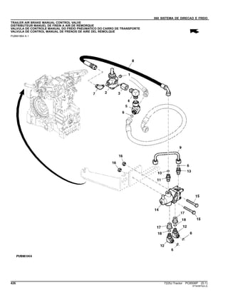 060 SISTEMA DE DIRECAO E FREIO
TRAILER AIR BRAKE MANUAL CONTROL VALVE
DISTRIBUTEUR MANUEL DE FREIN A AIR DE REMORQUE
VALVULA DE CONTROLE MANUAL DO FREIO PNEUMATICO DO CARRO DE TRANSPORTE
VALVULA DE CONTROL MANUAL DE FRENOS DE AIRE DEL REMOLQUE
PUBM1864 A.1
426 7225J Tractor PC8506P (D.1)
ST343874(A.2)
 