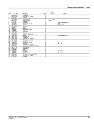 060 SISTEMA DE DIRECAO E FREIO
Item Nº peça Descrição Qtde
Nº série
trator Notas
1 RE254035 Tubulação 1
2 RE212396 Conexão em ângulo 1
3 R117315 Tampão 1
4 RE236296 ReseRvatóRio 1 -xxxxx
AL161451 ReseRvatóRio 1 xxxxx-
5 L113583 Etiqueta 1
6 R271286 Braçadeira 1 SUB FOR MN10643
7 14M7299 Porca com flange 3 M12
8 19M7838 Parafuso 3 M12 X 130
9 MN10645 Suporte 1
10 L53827 Anel 1
11 L63816 Arruela 1
12 AL68589 VálVula de dreno 1
13 R150662 Tubo 1
14 AR21839 Braçadeira 1
15 RE150545 Chicote 1
16 RE212869 Interrup. de pressão 1
17 51M7040 Anel o 1 9.300 X 2.200 mm
18 RE213142 Conexão em t 1
19 RE213583 Tubulação 1
20 RE213180 Conexão em ângulo 1
21 RE159802 VálVula de controle 1
22 RE159805 Tampão 1
23 14M7298 Porca com flange 2 M8
24 19M8039 Parafuso 2 M8 X 80
25 RE213165 Conexão em ângulo 1
26 R213784 Abraçadeira para mangueira 2
27 AL111719 Amortecedor 1
28 AR21839 Braçadeira 1
29 R150664 Tubo 1
30 19M7791 Parafuso 1 M12 X 40
31 T24959 Braçadeira 1
32 19M7865 Parafuso 1 M8 X 16
33 RE212330 Mangueira hidraulica-fabric 1
34 RE219616 Conexão em ângulo 1
35 H141394 Presilha 1
PC8506P (D.1) 7225J Tractor 431
ST343877(D.1)
 