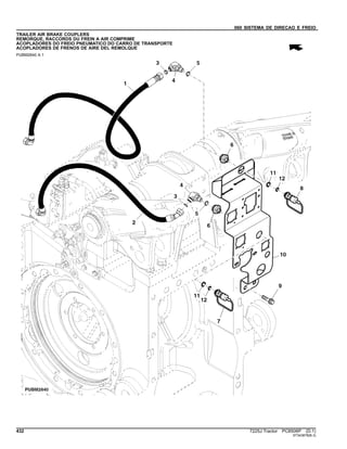 060 SISTEMA DE DIRECAO E FREIO
TRAILER AIR BRAKE COUPLERS
REMORQUE, RACCORDS DU FREIN A AIR COMPRIME
ACOPLADORES DO FREIO PNEUMATICO DO CARRO DE TRANSPORTE
ACOPLADORES DE FRENOS DE AIRE DEL REMOLQUE
PUBM2640 A.1
432 7225J Tractor PC8506P (D.1)
ST343878(B.3)
 