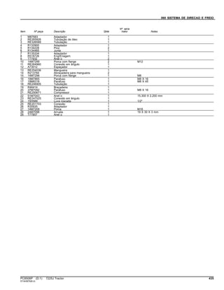 060 SISTEMA DE DIRECAO E FREIO
Item Nº peça Descrição Qtde
Nº série
trator Notas
1 M87683 Adaptador 1
2 RE265926 Tubulação de óleo 1
3 RE326589 Tubulação 1
4 R132900 Adaptador 1
5 R134228 Pino 2
6 R134465 Junta 1
7 R135334 Adaptador 1
8 R518726 EngrEnagem 1
9 T77932 Anel o 2
10 14M7299 Porca com flange 2 M12
11 RE264960 Conexão em ângulo 1
12 A73012 Espaçador 1
13 RE254036 Mangueira 1
14 R213784 Abraçadeira para mangueira 2
15 14M7298 Porca com flange 1 M8
16 19M7865 Parafuso 1 M8 X 16
17 19M8318 Parafuso 1 M8 X 45
18 RE246905 Tubulação 1
19 R46414 Braçadeira 1
20 37M7092 Parafuso 1 M8 X 16
21 RE250671 Compressor 1
22 51M7043 Anel o 1 15.300 X 2.200 mm
23 RE247525 Conexão em ângulo 1
24 15H589 Luva roscada 1 1/2"
25 RE201703 Conexão 1
26 R30935 Adaptador 1
27 14M7209 Porca 1 M18
28 24M7098 Arruela 1 19 X 30 X 3 mm
29 T77857 Anel o 1
PC8506P (D.1) 7225J Tractor 435
ST343879(B.4)
 