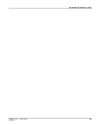 060 SISTEMA DE DIRECAO E FREIO
PC8506P (D.1) 7225J Tractor 439
ST343881(C.1)
 