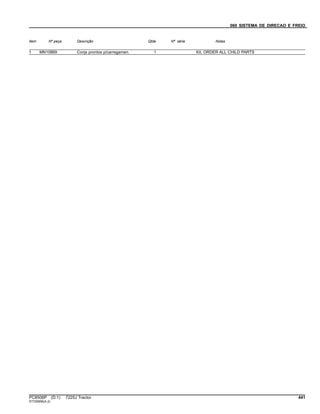 060 SISTEMA DE DIRECAO E FREIO
Item Nº peça Descrição Qtde Nº série Notas
1 MN10869 Conjs prontos p/carregamen. 1 Kit, ORDER ALL CHILD PARTS
PC8506P (D.1) 7225J Tractor 441
ST729956(A.2)
 