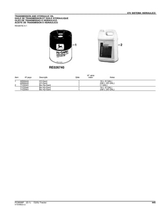 070 SISTEMA HIDRAULICO
TRANSMISSION AND HYDRAULIC OIL
HUILE DE TRANSMISSION ET HUILE HYDRAULIQUE
OLEO DE TRANSMISSAO E HIDRAULICO
ACEITE DE TRANSMISION E HIDRAULICO
RE026740 A.1
Item Nº peça Descrição Qtde
Nº série
trator Notas
1 AR69444 HY-Gard 1 19 L (5 GAL)
AR69445 HY-Gard 1 208 L (55 GAL)
2 TY22043 Bio Hy-Gard 1 (1 GAL)
TY22044 Bio Hy-Gard 1 19 L (5 GAL)
TY22063 Bio Hy-Gard 1 208 L (55 GAL)
PC8506P (D.1) 7225J Tractor 445
ST343882(A.2)
 