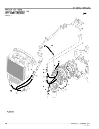 070 SISTEMA HIDRAULICO
HYDRAULIC LINES (45 CM3)
CONDUITES HYDRAULIQUES (45 CM3)
LINHAS HIDRAULICAS (45 CM3)
LINEAS HIDRAULICAS (45 CM3)
PUBM2791 A.1
448 7225J Tractor PC8506P (D.1)
ST343884(C.1)
 
