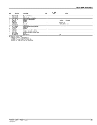 070 SISTEMA HIDRAULICO
Item Nº peça Descrição Qtde
Nº série
trator Notas
1 RE240475 Bombahidráulica 1
RE265030 Kit retentor 1
2 RE273801 Filtro de óleo hidráulico 1
3 RE216215 Interrup. de pressão 1
4 51M7041 Anel o 1 11.300 X 2.200 mm
5 R27976 Anel o 1
6 19M7988 Parafuso 2 M12 X 30
7 24M7240 Arruela 2 13 X 25 X 3 mm
8 RE262598 Aquecedor 1
9 RE213005 Controlador, bomba/válvula 1
T201525 Vedação 1
10 U42703 Anel o 1
11 57M7533 Alojam. conector elétrico 1
12 57M7254 Alojam. conector elétrico 1
57M7289 Disp fechamento conec elétr 1
13 RE276164 Guia 1
.. RE265031 Kit retentor 1 (A)
(A) CHECK VALVE KIT
KIT DE CLAPET ANTIRETOUR
KIT DE VALVULAS DE RETENCAO
JUEGO DE VALVULA DE RETENCION
PC8506P (D.1) 7225J Tractor 451
ST343885(A.2)
 