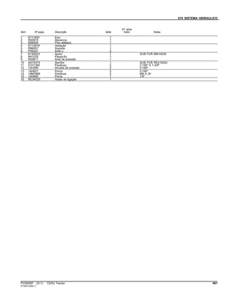 070 SISTEMA HIDRAULICO
Item Nº peça Descrição Qtde
Nº série
trator Notas
1 R111692 Eixo 1
2 R40915 Alavanca 1
3 R56504 Pino elástico 1
4 R112679 Vedação 1
5 R86457 Suporte 1
6 P48347 Anel o 2
7 R199553 Apoio 1 SUB FOR MN10639
8 R41076 Passa-fio 1
9 R26871 Anel de pressão 1
10 AA76374 SenSor 1 SUB FOR RE216242
11 21H1390 Parafuso 2 0.190" X 1-3/4"
12 12H295 Arruela de pressão 2 0.190"
13 14H631 Porca 2 0.190"
14 19M7866 Parafuso 2 M8 X 20
15 14H860 Porca 1 1/4"
16 RE54029 Haste de ligação 1
PC8506P (D.1) 7225J Tractor 461
ST345123(B.1)
 