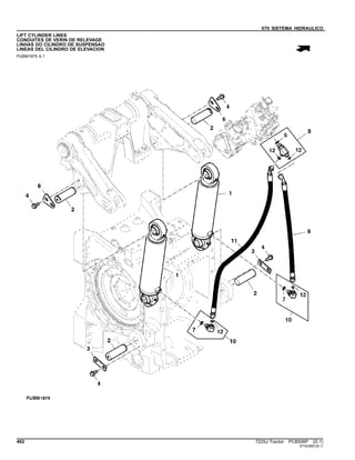 070 SISTEMA HIDRAULICO
LIFT CYLINDER LINES
CONDUITES DE VERIN DE RELEVAGE
LINHAS DO CILINDRO DE SUSPENSAO
LINEAS DEL CILINDRO DE ELEVACION
PUBM1975 A.1
462 7225J Tractor PC8506P (D.1)
ST343891(B.1)
 
