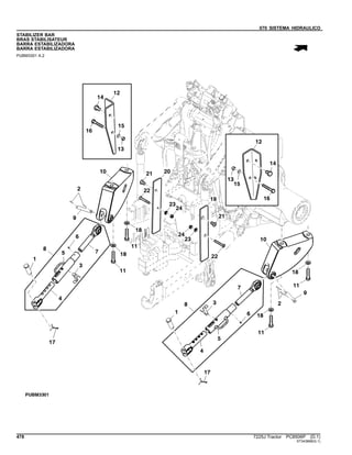070 SISTEMA HIDRAULICO
STABILIZER BAR
BRAS STABILISATEUR
BARRA ESTABILIZADORA
BARRA ESTABILIZADORA
PUBM3301 A.2
478 7225J Tractor PC8506P (D.1)
ST343898(G.1)
 