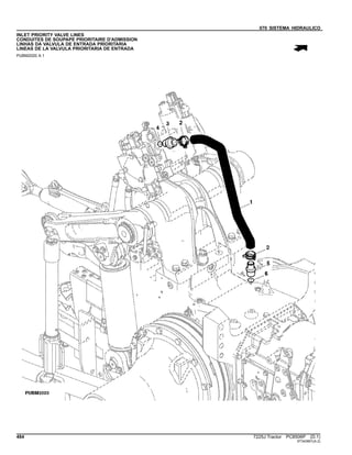 070 SISTEMA HIDRAULICO
INLET PRIORITY VALVE LINES
CONDUITES DE SOUPAPE PRIORITAIRE D'ADMISSION
LINHAS DA VALVULA DE ENTRADA PRIORITARIA
LINEAS DE LA VALVULA PRIORITARIA DE ENTRADA
PUBM2020 A.1
484 7225J Tractor PC8506P (D.1)
ST343901(A.2)
 