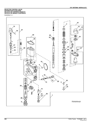 070 SISTEMA HIDRAULICO
SELECTIVE CONTROL VALVE
DISTRIBUTEUR AUXILIAIRE
VALVULA DE CONTROLE REMOTO
VALVULA DE MANDO A DISTANCIA
RXA0095421 A.1
492 7225J Tractor PC8506P (D.1)
ST345141(A.2)
 