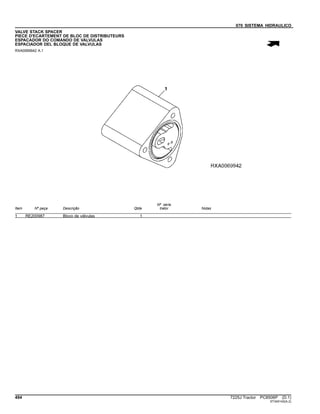 070 SISTEMA HIDRAULICO
VALVE STACK SPACER
PIECE D'ECARTEMENT DE BLOC DE DISTRIBUTEURS
ESPACADOR DO COMANDO DE VALVULAS
ESPACIADOR DEL BLOQUE DE VALVULAS
RXA0069942 A.1
Item Nº peça Descrição Qtde
Nº série
trator Notas
1 RE200987 Bloco de válvulas 1
494 7225J Tractor PC8506P (D.1)
ST345142(A.2)
 