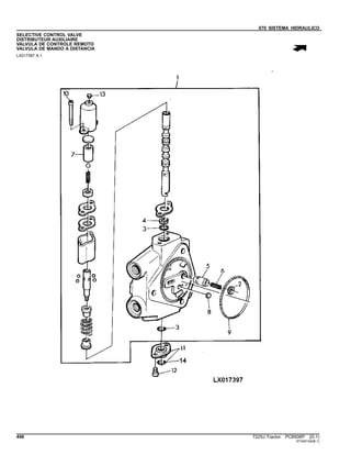070 SISTEMA HIDRAULICO
SELECTIVE CONTROL VALVE
DISTRIBUTEUR AUXILIAIRE
VALVULA DE CONTROLE REMOTO
VALVULA DE MANDO A DISTANCIA
LX017397 A.1
496 7225J Tractor PC8506P (D.1)
ST345144(B.1)
 