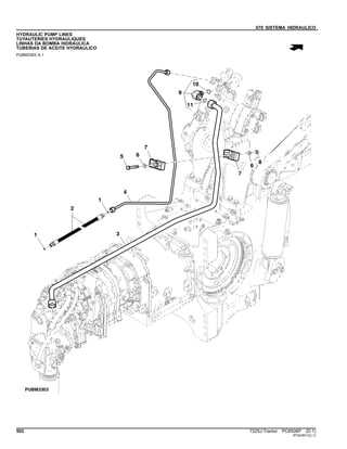 070 SISTEMA HIDRAULICO
HYDRAULIC PUMP LINES
TUYAUTERIES HYDRAULIQUES
LINHAS DA BOMBA HIDRAULICA
TUBERIAS DE ACEITE HYDRAULICO
PUBM3303 A.1
502 7225J Tractor PC8506P (D.1)
ST343911(C.1)
 