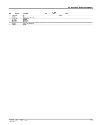 080 MFWD EIXO (SERVICO INTENSIVO)
Item Nº peça Descrição Qtde
Nº série
trator Notas
1 14M7425 Porca 1 M27
2 R82984 Placa de segurança 1
3 R105412 Espaçador 1
4 U12037 Anel o 1
5 R100461 Forquilha 1
6 RE32442 Vedação 1
7 JD9043 Cone de rolamento 1
8 R83474 Anel 1
PC8506P (D.1) 7225J Tractor 513
ST343916(B.5)
 