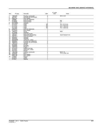 080 MFWD EIXO (SERVICO INTENSIVO)
Item Nº peça Descrição Qtde
Nº série
trator Notas
1 19M7489 Parafuso sextavado 8 M16 X 45
2 JD7759 Conexão de lubrificação 1
3 RE67161 Pino mestre 1
4 JD8968 Cone de rolamento 1
5 R155627 Ponta de eixo 1 RH
R155628 Ponta de eixo 1 LH
6 RE154869 Vedação 1
7 R131673 Calço AR TK = 0.13 mm
R131675 Calço AR TK = 0.25 mm
R131676 Calço AR TK = 1.00 mm
R131985 Calço AR TK = 0.08 mm
8 AR94761 Cone de rolamento 1
9 R131810 Pino mestre 1
10 14M7277 Porca 1 M20
11 R133288 Parafuso 1
12 40M7302 Anel de pressão 1
13 JD9346 Rolamento de esfeRas 1 SUB FORJD7123
14 40M1873 Anel de pressão 1
15 RE65591 Vedação 1
16 RE65592 Vedação 1
17 RE250838 Junta univ. c/eixo 1
18 RE65621 Cruzeta com rolamento 2
19 58M5578 Conexão de lubrificação 4
20 15M7033 Tampão 4
21 R250848 Arruela 1
22 R250839 Forquilha 1
23 30M7020 Plugue 1
24 R157679 Defletor De óleo 1
25 R153307 Junta univ. c/eixo 1
26 R231203 Plugue 1
27 19M7598 Parafuso sextavado 2 M4 X 10
28 51M7097 Anel o 1 18 X 2.500 mm
29 R287739 Pino mestre 1
R287736 Pino mestre 1
30 C19658 Plugue 1
.. DT5079 Graxa 1
.. DT5037 Selante 1
PC8506P (D.1) 7225J Tractor 517
ST343918(E.1)
 