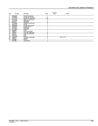 080 MFWD EIXO (SERVICO INTENSIVO)
Item Nº peça Descrição Qtde
Nº série
trator Notas
1 R296945 Porta-Planetários 1
2 R168091 Arruela de encosto 3
3 R121283 Agulha de rolamento AR
4 R121362 Pista do rolamento 3
5 R121282 Planetário 3
6 R92871 RetentoR 3
7 R112888 Parafuso sextavado 3
8 R237707 Coroa 1
9 R238225 Arruela de encosto 1
10 R259958 EngrEnagem 1
11 R91842 Parafuso 1
12 R171858 RetentoR 1
13 R99499 Cubo 1
14 R99673 Anel de pressão 1
15 JD9050 Cone de rolamento 2
16 JD9115 Capa de rolamento 2
17 R87047 Anel 1
18 R104756 Cubo 1
19 19M8011 Parafuso sextavado 2 M12 X 30
20 R98012 Tampão 1
21 P47889 Anel o 1
.. DT5269 Lubrificante 1
PC8506P (D.1) 7225J Tractor 521
ST343920(B.3)
 