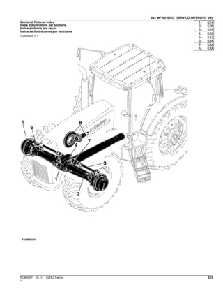 083 MFWD EIXO (SERVICO INTENSIVO 3M)
Sectional Pictorial Index
Index d'illustrations par sections.
Índice pictórico por seção
Índice de ilustraciones por secciones
PUBM2026 A.1
1- 524
2- 526
3- 528
4- 530
5- 532
6- 534
7- 536
8- 538
PC8506P (D.1) 7225J Tractor 523
()
 