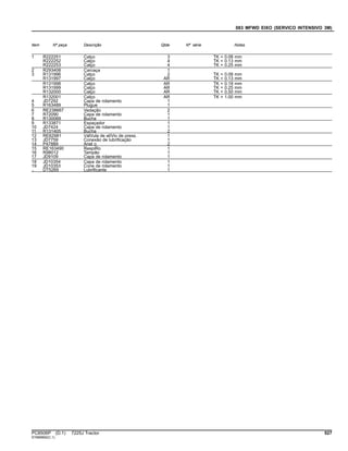 083 MFWD EIXO (SERVICO INTENSIVO 3M)
Item Nº peça Descrição Qtde Nº série Notas
1 R222251 Calço 3 TK = 0.08 mm
R222252 Calço 4 TK = 0.13 mm
R222253 Calço 4 TK = 0.25 mm
2 R293408 Carcaça 1
3 R131996 Calço 2 TK = 0.08 mm
R131997 Calço AR TK = 0.13 mm
R131998 Calço AR TK = 0.18 mm
R131999 Calço AR TK = 0.25 mm
R132000 Calço AR TK = 0.50 mm
R132001 Calço AR TK = 1.00 mm
4 JD7292 Capa de rolamento 1
5 R163489 Plugue 1
6 RE238667 Vedação 2
7 R72090 Capa de rolamento 1
8 R130069 Bucha 1
9 R133871 Espaçador 1
10 JD7424 Capa de rolamento 1
11 R131405 Bucha 2
12 RE62981 VálVula de alíVio de press. 1
13 JD7759 Conexão de lubrificação 1
14 P47889 Anel o 2
15 RE163490 RespiRo 1
16 R98012 Tampão 1
17 JD9109 Capa de rolamento 1
18 JD10354 Capa de rolamento 1
19 JD10353 Cone de rolamento 1
.. DT5269 Lubrificante 1
PC8506P (D.1) 7225J Tractor 527
ST689892(C.1)
 