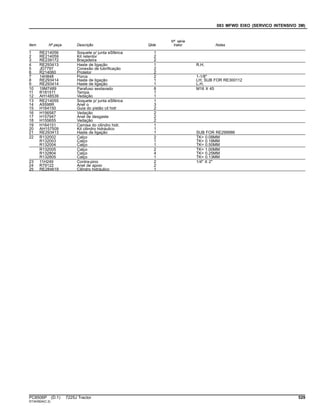 083 MFWD EIXO (SERVICO INTENSIVO 3M)
Item Nº peça Descrição Qtde
Nº série
trator Notas
1 RE214056 Soquete p/ junta eSférica 1
2 RE214059 Kit retentor 2
3 RE239172 Braçadeira 2
4 RE293413 Haste de ligação 1 R.H.
5 JD7797 Conexão de lubrificação 2
6 R214060 Protetor 2
7 14H848 Porca 2 1-1/8"
8 RE293414 Haste de ligação 1 LH; SUB FOR RE300112
9 RE293414 Haste de ligação 1 L.H.
10 19M7489 Parafuso sextavado 8 M16 X 45
11 R181511 Tampa 1
12 AH148539 Vedação 1
13 RE214055 Soquete p/ junta eSférica 1
14 A5598R Anel o 3
15 H164150 Guia do pistão cil hidr 2
16 H156587 Vedação 2
17 H157947 Anel de desgaste 2
18 H155655 Vedação 2
19 H164151 Camisa do cilindro hidr. 1
20 AH157509 Kit cilindro hidráulico 1
21 RE293413 Haste de ligação 1 SUB FOR RE299986
22 R132002 Calço 2 TK= 0.08MM
R132003 Calço 1 TK= 0.18MM
R132004 Calço 1 TK= 0.50MM
R132005 Calço 2 TK= 1.00MM
R132804 Calço 4 TK= 0.25MM
R132805 Calço 1 TK= 0.13MM
23 11H249 Contra-pino 2 1/4" X 2"
24 R79122 Anel de apoio 2
25 RE284619 Cilindro hidráulico 1
PC8506P (D.1) 7225J Tractor 529
ST343924(C.2)
 