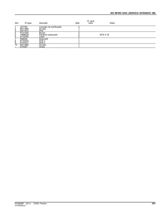 083 MFWD EIXO (SERVICO INTENSIVO 3M)
Item Nº peça Descrição Qtde
Nº série
trator Notas
1 JD7759 Conexão de lubrificação 3
2 R271869 Arruela 1
3 R271873 Pino 1
4 R131405 Bucha 2
5 19M8035 Parafuso sextavado 2 M16 X 35
6 R132090 Calço 6
7 R96006 RetentoR 1
8 R132025 Anel o 1
9 R131817 Anel o 1
10 R271868 Arruela 1
.. DT5267 Graxa 1
PC8506P (D.1) 7225J Tractor 531
ST343925(B.2)
 