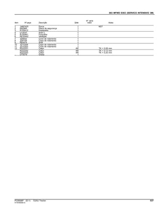 083 MFWD EIXO (SERVICO INTENSIVO 3M)
Item Nº peça Descrição Qtde
Nº série
trator Notas
1 14M7425 Porca 1 M27
2 R82984 Placa de segurança 1
3 R105412 Espaçador 1
4 U12037 Anel o 1
5 R100461 Forquilha 1
6 RE32442 Vedação 1
7 JD9043 Cone de rolamento 1
8 JD9109 Capa de rolamento 1
9 R83474 Anel 1
10 JD10354 Capa de rolamento 1
11 JD10353 Cone de rolamento 1
12 R222251 Calço AR TK = 0.08 mm
R222252 Calço AR TK = 0.13 mm
R222253 Calço AR TK = 0.25 mm
.. DT5079 Graxa 1
PC8506P (D.1) 7225J Tractor 537
ST343929(B.4)
 