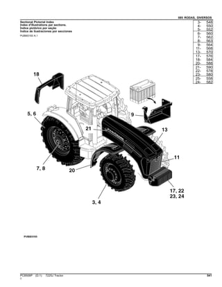 085 RODAS, DIVERSOS
Sectional Pictorial Index
Index d'illustrations par sections.
Índice pictórico por seção
Índice de ilustraciones por secciones
PUBM3193 A.1
3- 548
4- 550
5- 552
6- 560
7- 562
8- 563
9- 564
11- 568
13- 570
17- 576
18- 584
20- 588
21- 590
22- 578
23- 580
25- 558
24- 582
PC8506P (D.1) 7225J Tractor 541
()
 