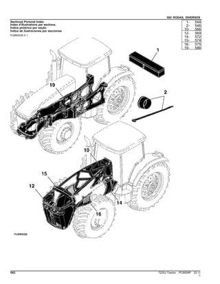 085 RODAS, DIVERSOS
Sectional Pictorial Index
Index d'illustrations par sections.
Índice pictórico por seção
Índice de ilustraciones por secciones
PUBM2028 A.1
1- 544
2- 546
10- 566
12- 569
14- 572
15- 574
16- 575
19- 586
542 7225J Tractor PC8506P (D.1)
()
 